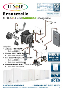 Ersatzteile
